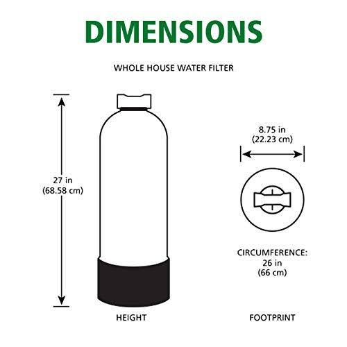 Salt-Free Water Descaler O280