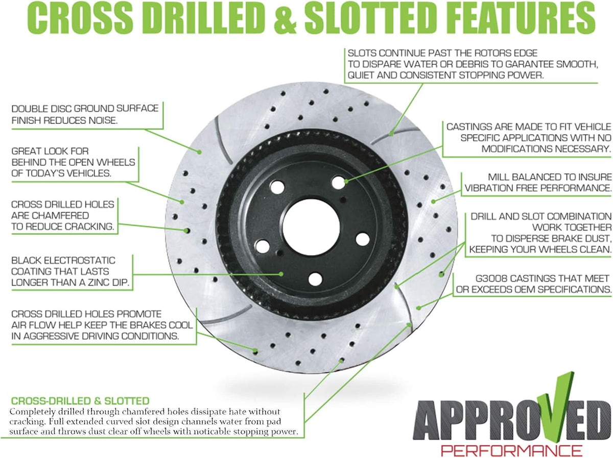 Drilled and Slotted Black Powder Coated Disc Brake Rotor & Pad Kit D3519