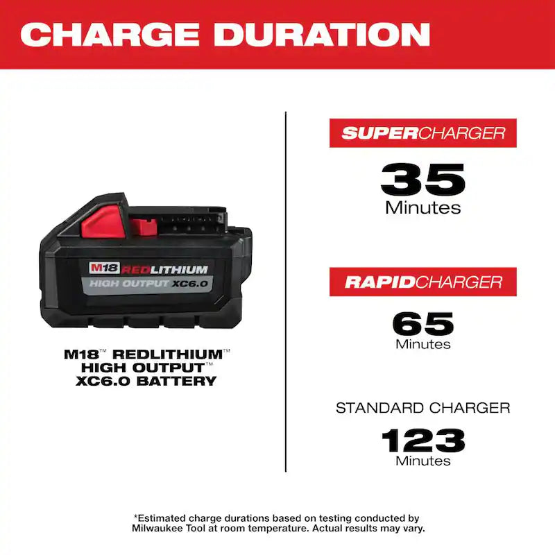 18-Volt Lithium-Ion 6.0Ah Battery Pack (2-Pack) M479