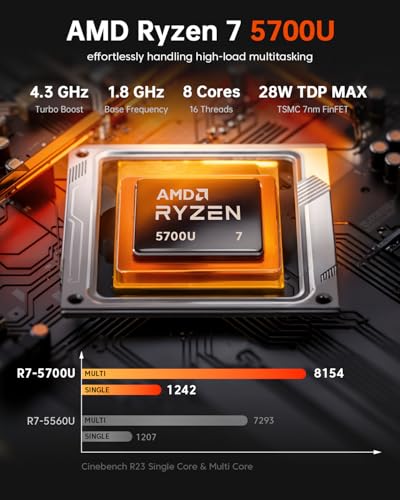 Mini PC Ryzen 7 5700U 32GB DDR4 1TB NVMe SSD S1071