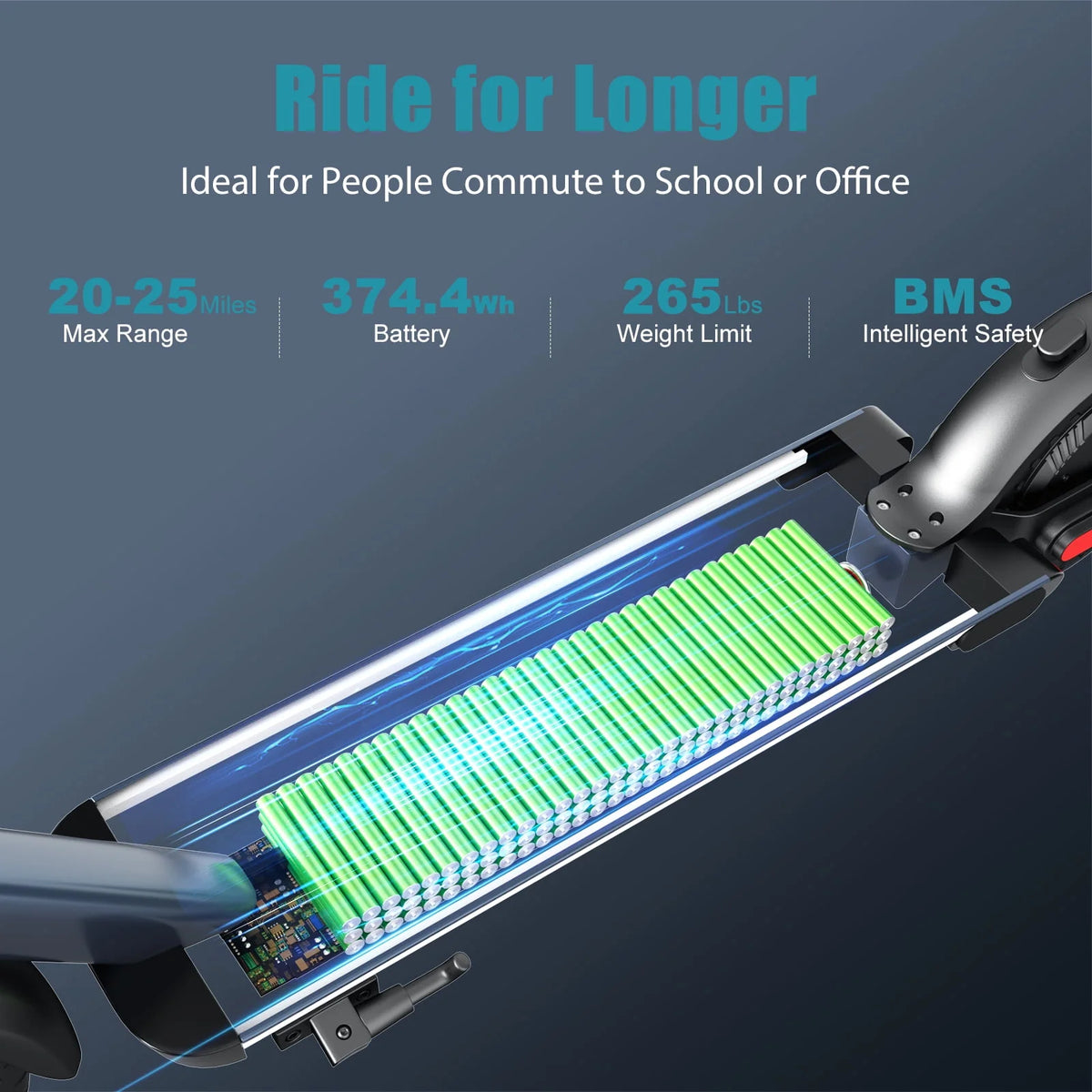 Electric Scooter 350W Motor 9 In Tires 20 mph 20 Miles 265 Lbs Silver T506