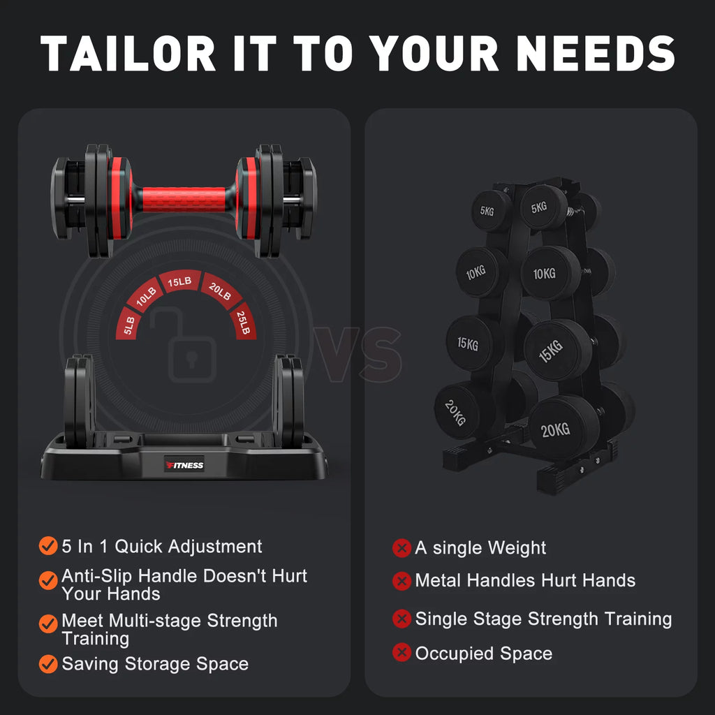 Adjustable Dumbbells Set with Tray, Black N972