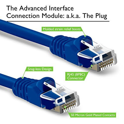 20 Pack 5 Feet Blue Cat 6 Ethernet Cable X71220