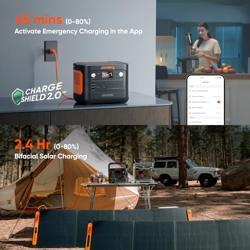 Portable Power Station, 1070Wh LiFePO4 Battery, 1500W AC/100W USB-C Output I144190