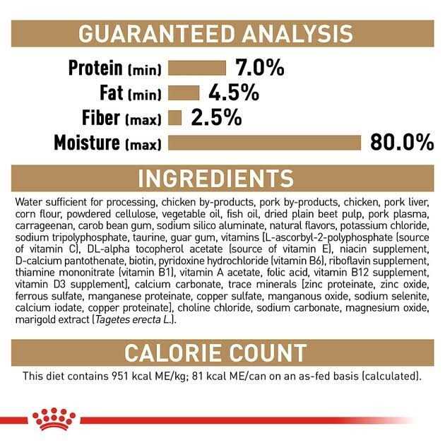 Adult Loaf In Sauce Dog Food T797