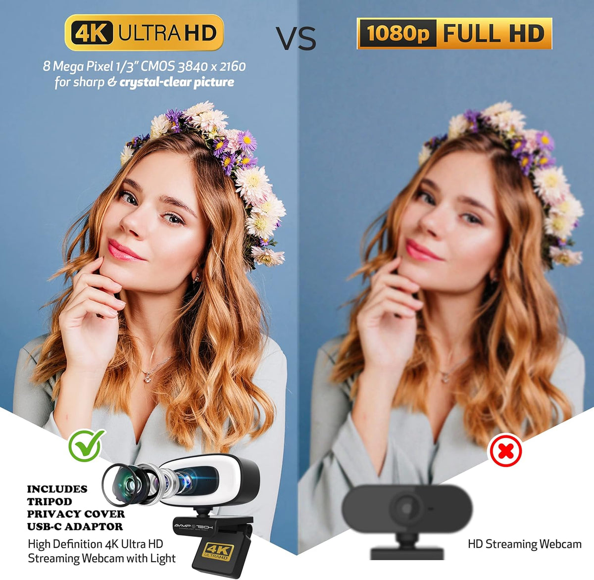 4K Webcam with Light, 8MP Autofocus USB Web Cam with Microphone, Tripod, USBC, Privacy Cover, Pack of 2 K64912
