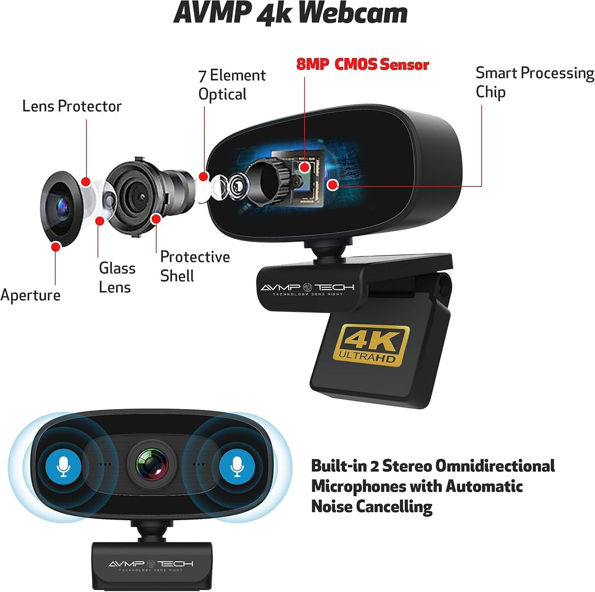 4K Webcam with Light, 8MP Autofocus USB Web Cam with Microphone, Tripod, USBC, Privacy Cover, Pack of 2 K64912