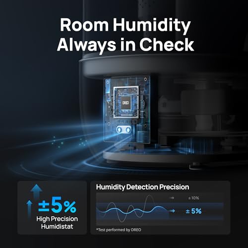 4L Top Fill Cool Mist Humidifier D809514