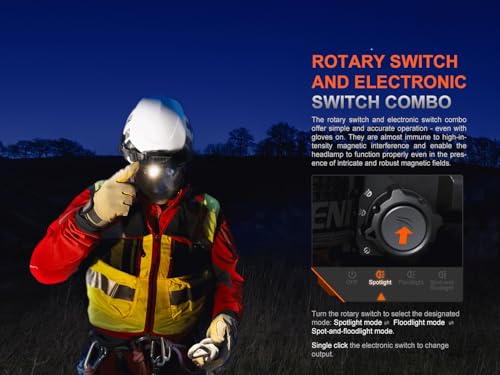 4000 Lumen USB-C Rechargeable Headlamp with Spotlight, Floodlight and Red Light X546