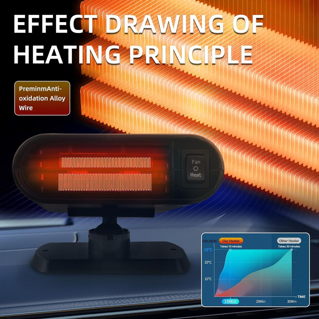 12V 150W Portable Car Heater Defroster with 360-Degree Suction Holder B833