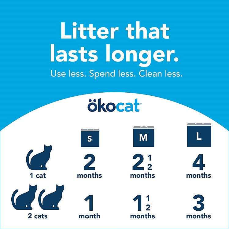 Natural Wood Clumping Cat Litter G888805