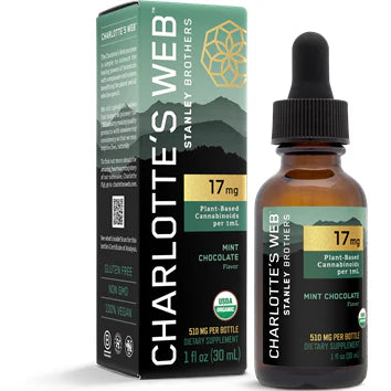 Mint Chocolate 1 fl oz D93026