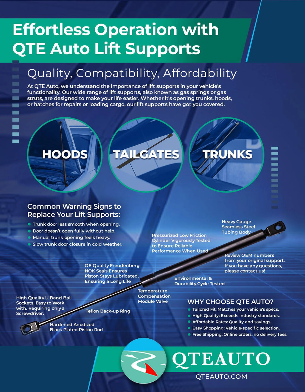 Pair of 2 Rear Liftgate Lift Support For 1998-2003 Dodge Durango M4539
