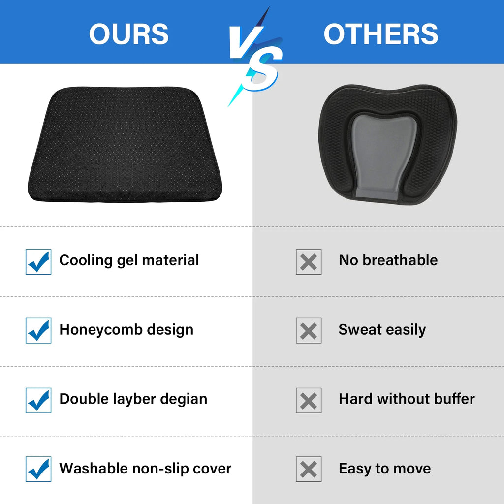Gel Kayak Seat Cushion with Washable Non-Slip Cover, Waterproof Double Thicken Layer, Breathable Honeycomb Design, 14.9inch*12.9inch*1.1inch H137279