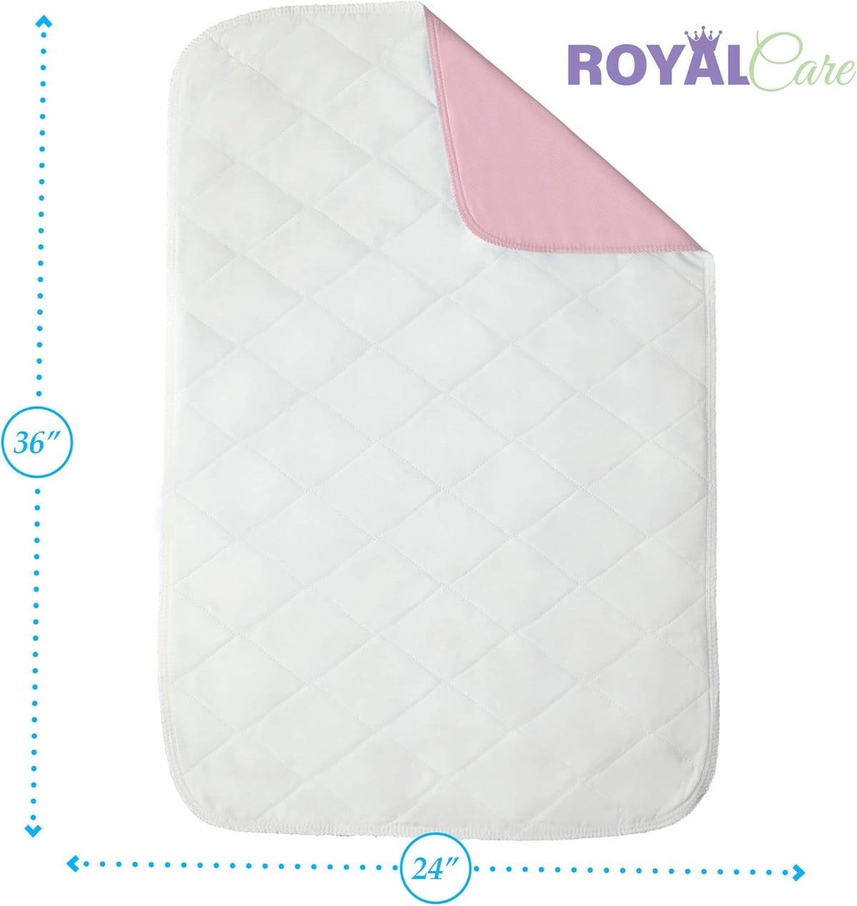 4 Pack 24” x 36” Reusable Waterproof Incontinence Bed Pads Q977