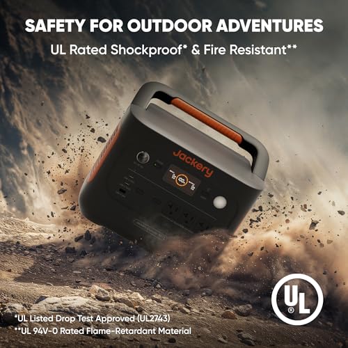 Portable Power Station, 1070Wh LiFePO4 Battery, 1500W AC/100W USB-C Output I144190