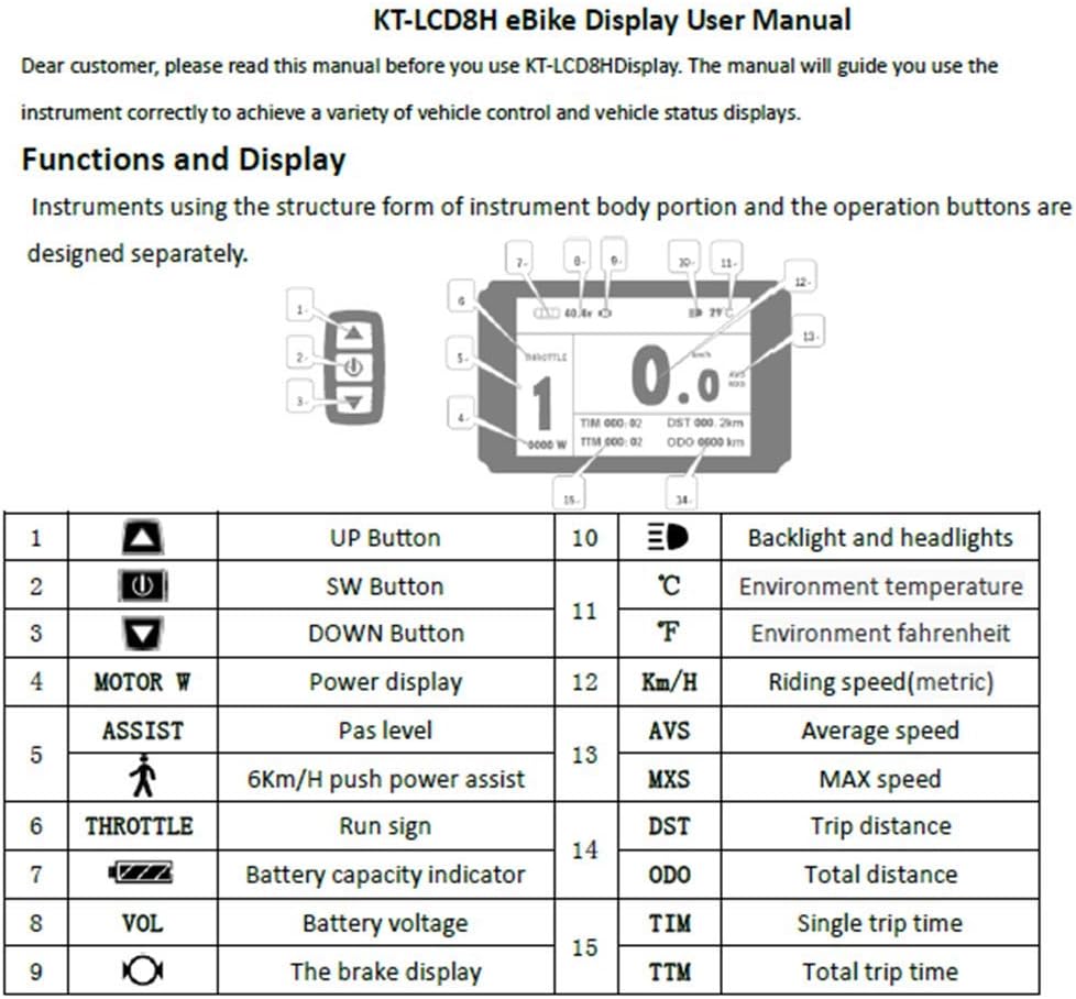 24V 36V 48V LCD8H Electric Bicycle Controller Y827302