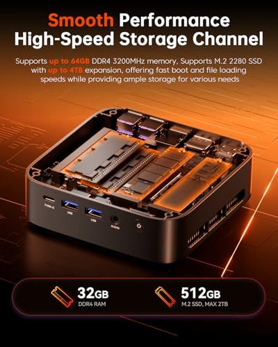 Mini PC Ryzen 7 5700U 32GB DDR4 1TB NVMe SSD S1071