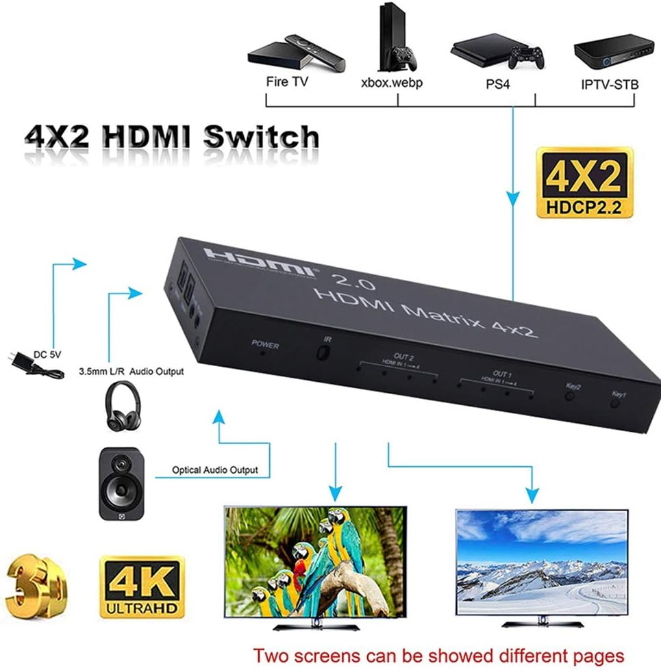 4K HDMI 2.0 Matrix 4X2 Switch with Optical & L/R 3.5mm Output, IR Remote Control, Pack of 2 Q870