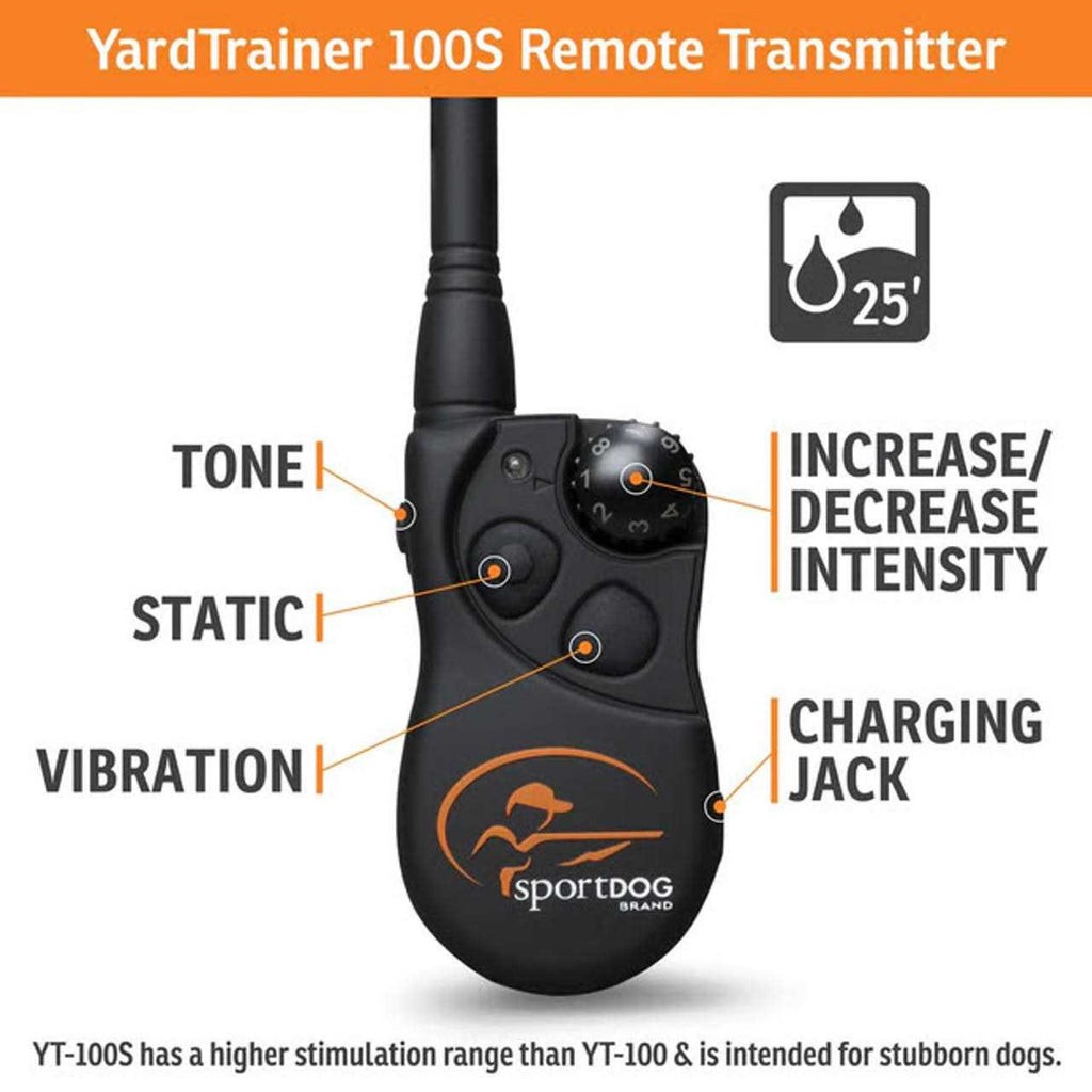 Pet Supplies U382835