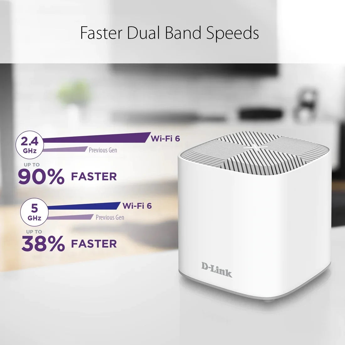 AX1800 Wi-Fi 6 Whole Home Mesh System 2-Pack White H28332