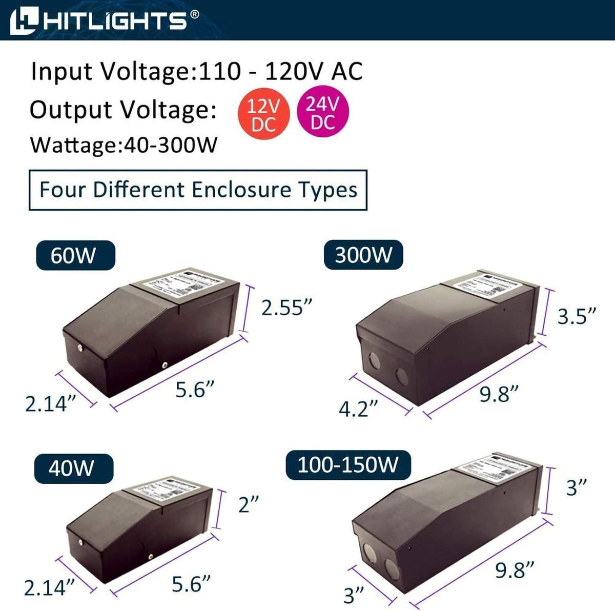 24V 96W Dimmable LED Power Supply Q837