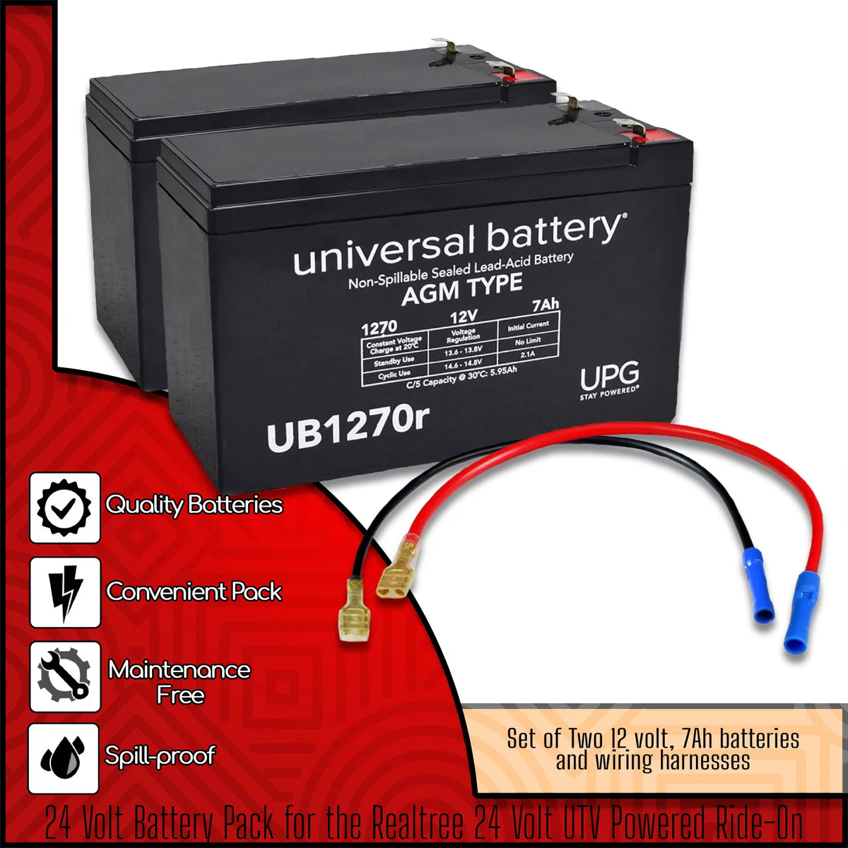 24 Volt 7 Ah Battery Pack T482857