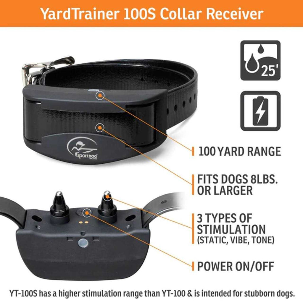 Pet Supplies U382835