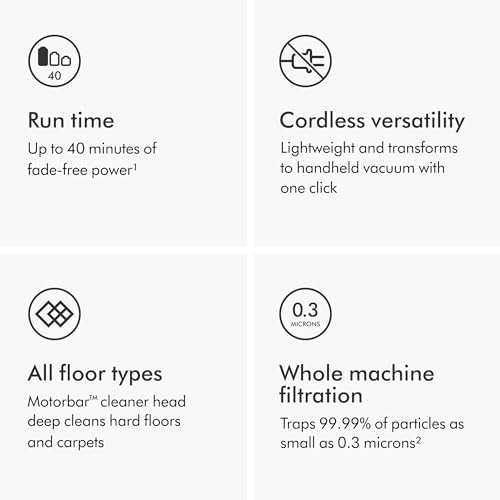 Cordless Vacuum Cleaner Q526032