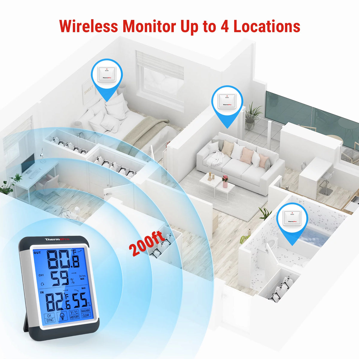 Indoor Outdoor Thermometer Digital Wireless Hygrometer Temperature Humidity Monitor with Jumbo Touchscreen and Backlight D1824