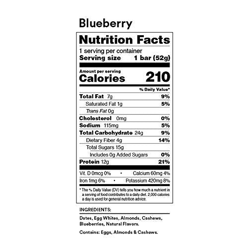 9.1oz Box (5 Bars) Blueberry Protein Bars L961