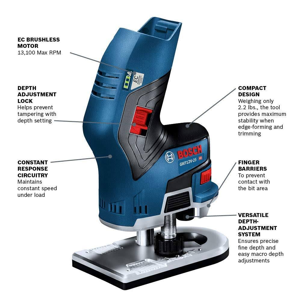 12V Max EC Brushless Palm Edge Router I76958