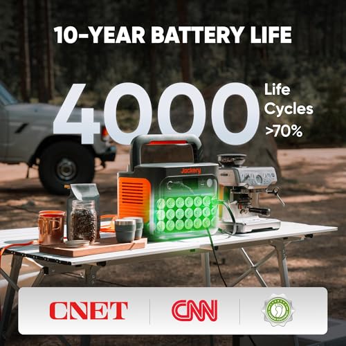 Portable Power Station, 1070Wh LiFePO4 Battery, 1500W AC/100W USB-C Output I144190