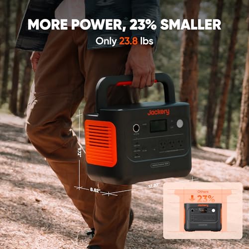 Portable Power Station, 1070Wh LiFePO4 Battery, 1500W AC/100W USB-C Output I144190