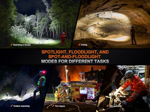4000 Lumen USB-C Rechargeable Headlamp with Spotlight, Floodlight and Red Light X546
