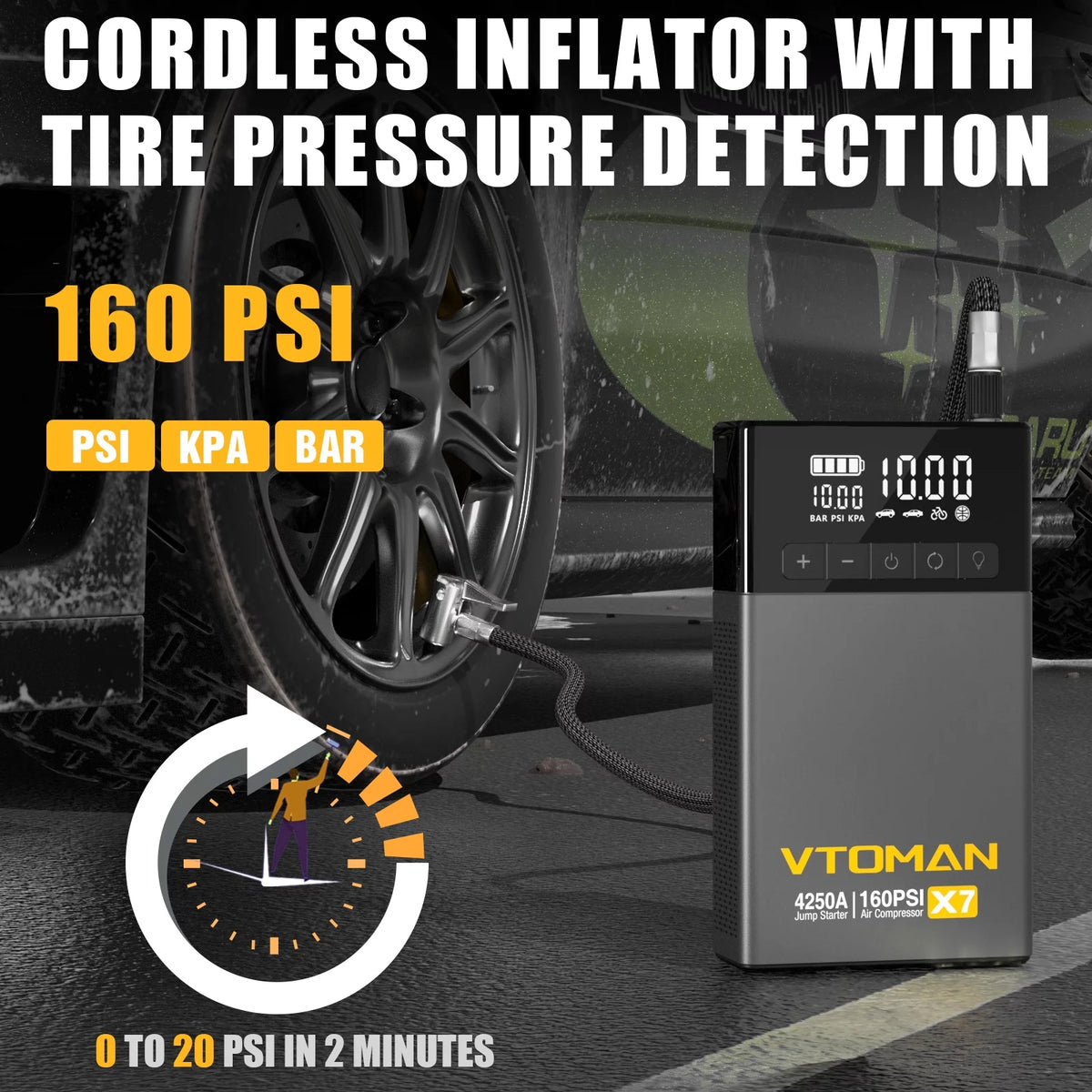 4250A Peak Car Starter with 160PSI Tire Inflator G791