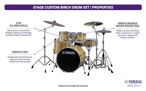 5pc Shell Pack with 20" Kick 14" Snare Drum in Honey Amber E455729