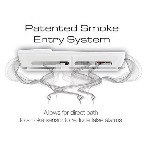 Carbon Monoxide Alarm with Voice Location D259638