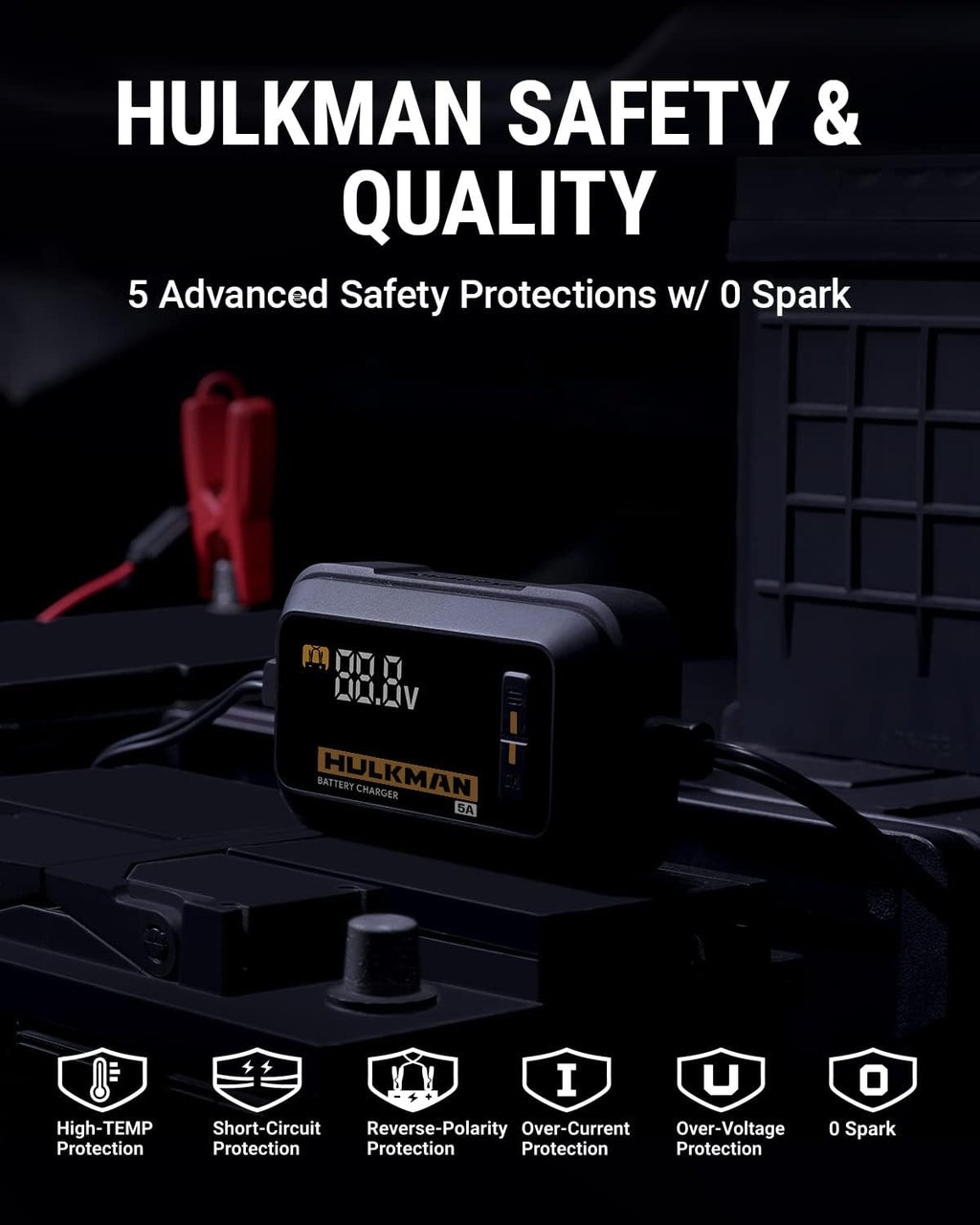 2 Pack 6V/12V Car Battery Charger and Maintainer with LED Screen Desulfator B696