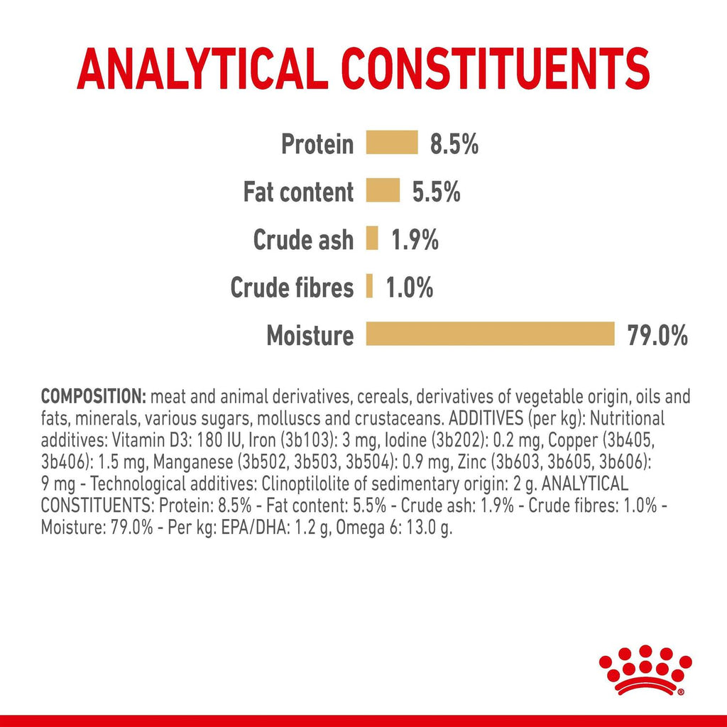Adult Dry Dog Food L6697