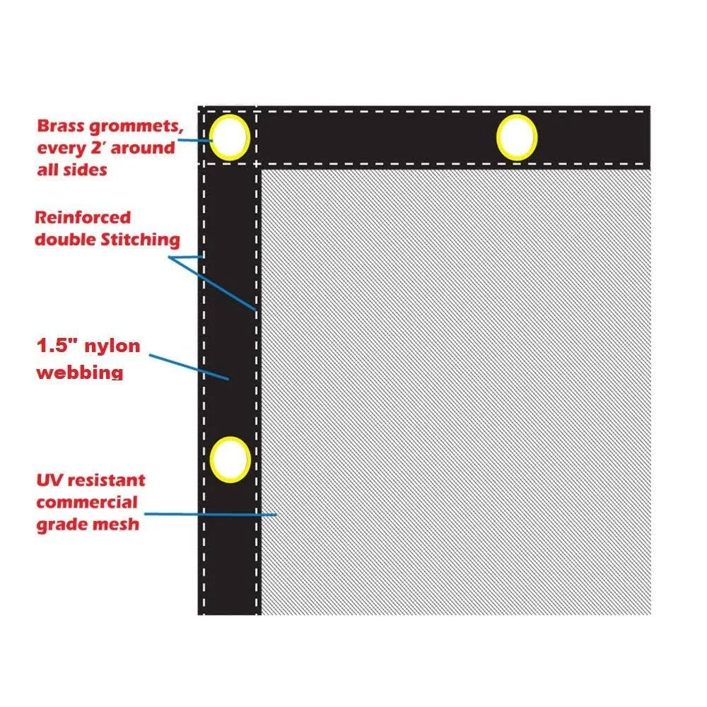 Debris Safety Netting, 16&H x 20&W, Black P59976