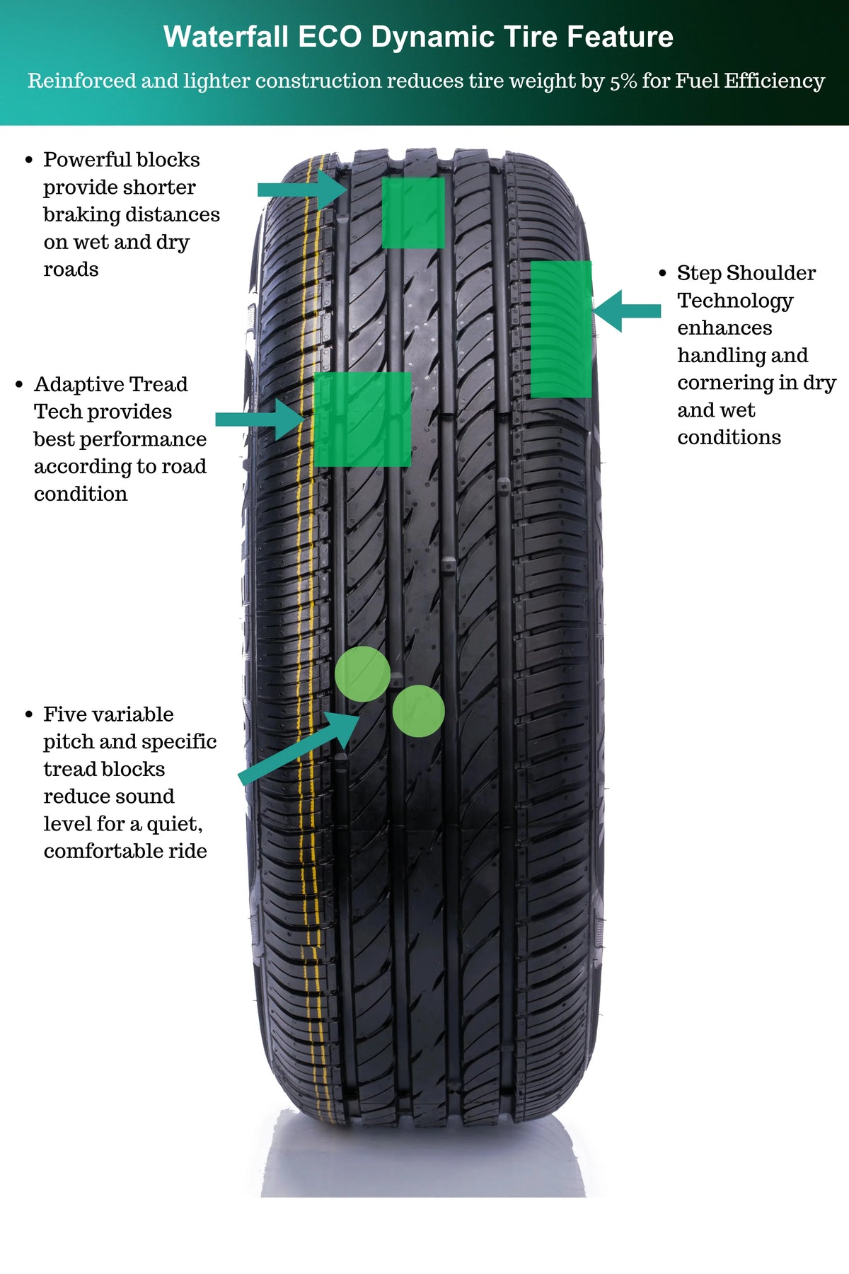 205/60R16 92 V All Season Tire E22947