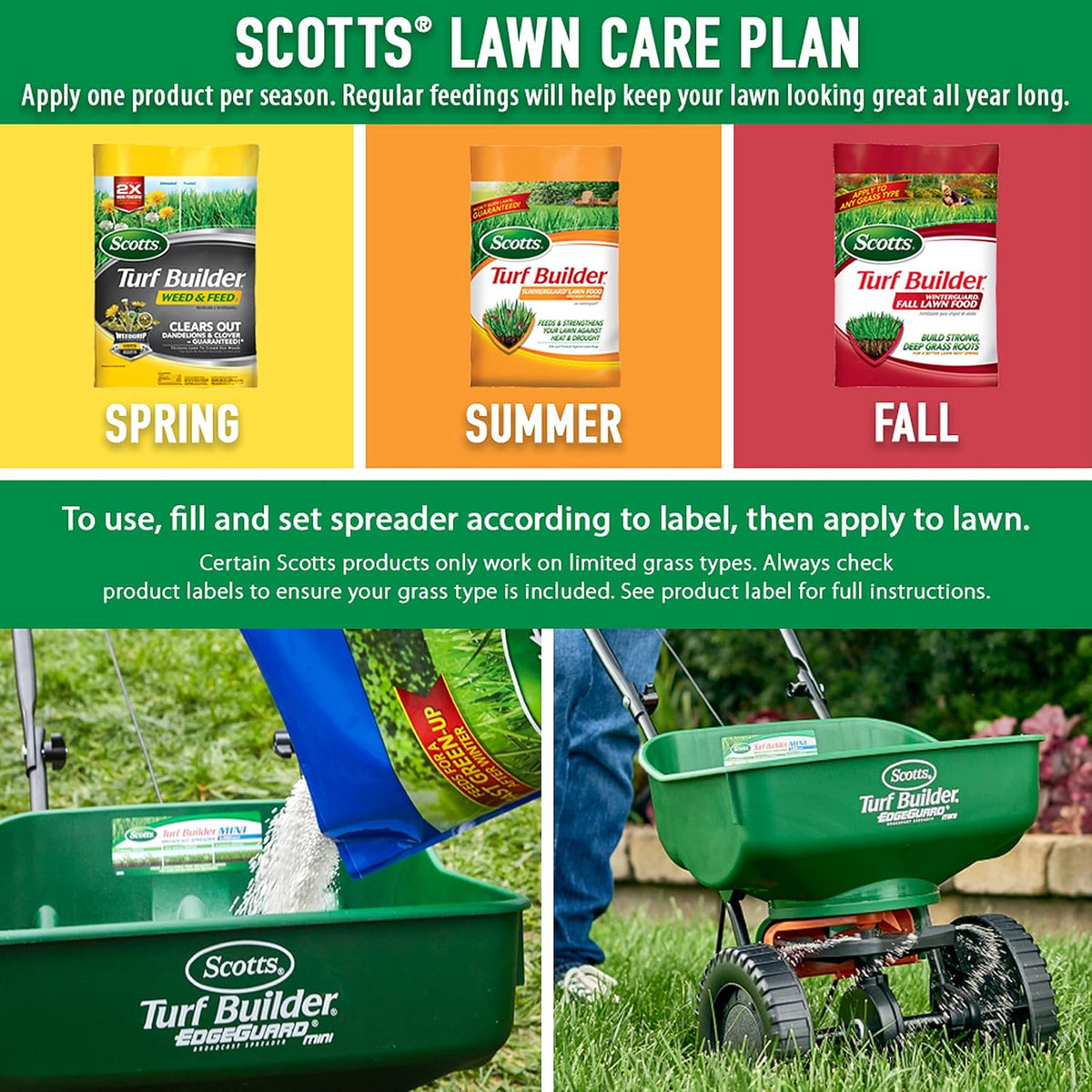 3-Part Scotts Lawn Care Plan Northern Small Yard N422011