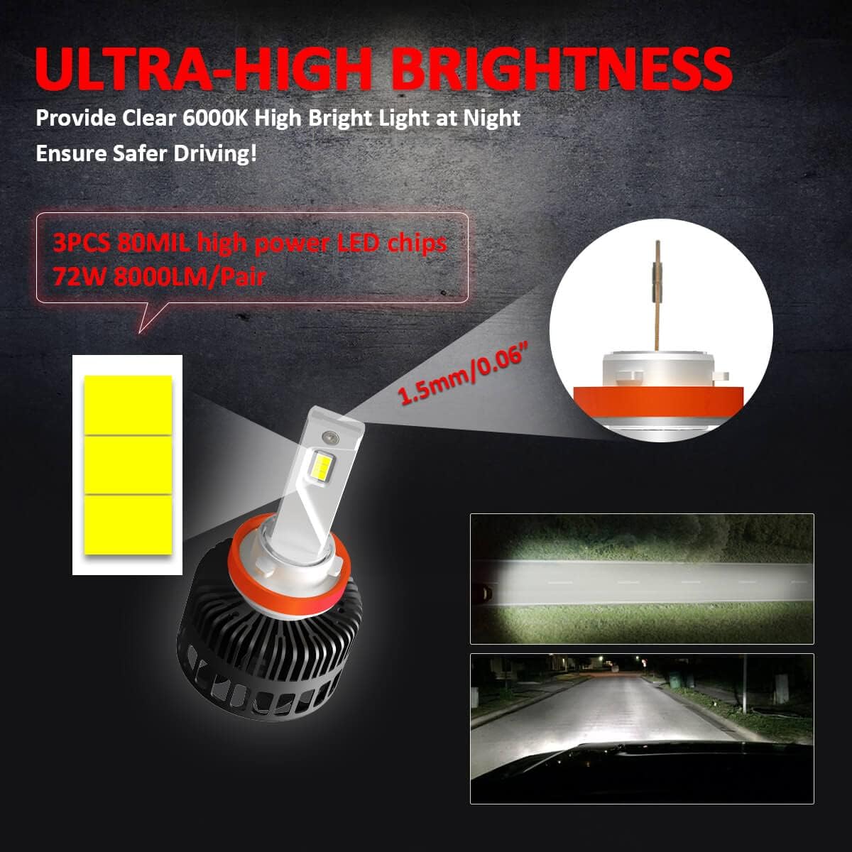 LED Bulb 6000K Cool White O3513