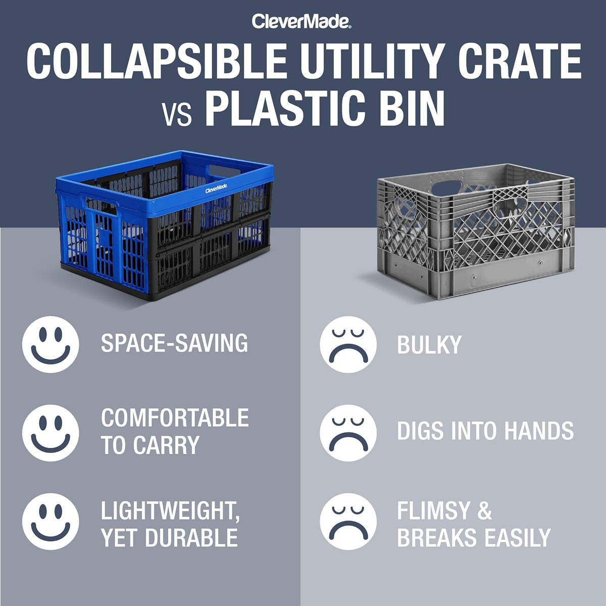 Red Collapsible Utility Crate, 45L, Plastic O465419
