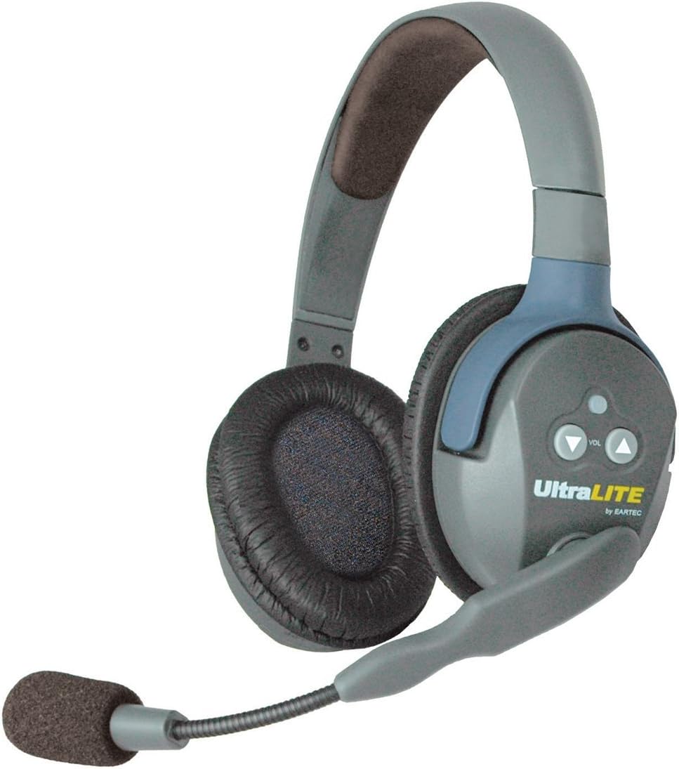 Full Duplex Wireless Headset Communication for 4 Users G317265