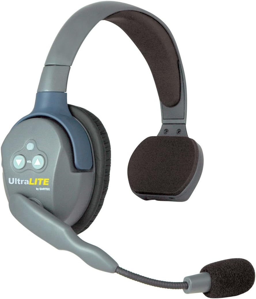 Full Duplex Wireless Headset Communication for 4 Users G317265