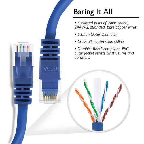 20 Pack 5 Feet Blue Cat 6 Ethernet Cable X71220