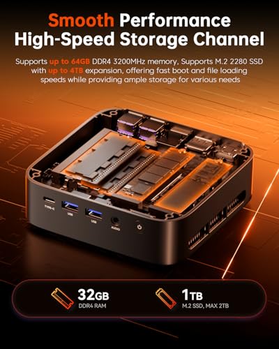 Mini PC Ryzen 7 5700U 32GB DDR4 1TB NVMe SSD S1071