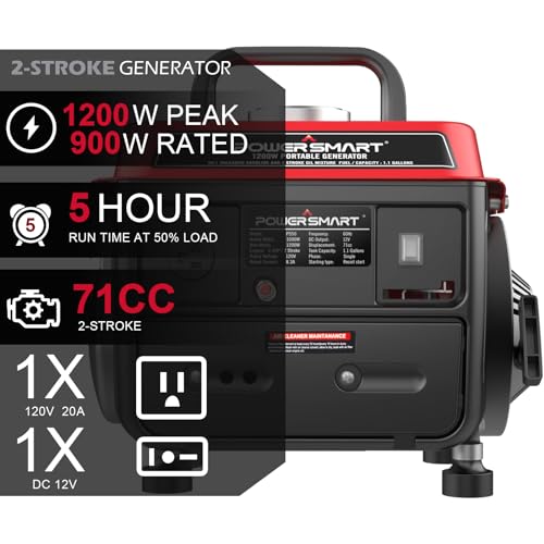 1500-Watt Gas Powered Portable Inverter Generator A6627